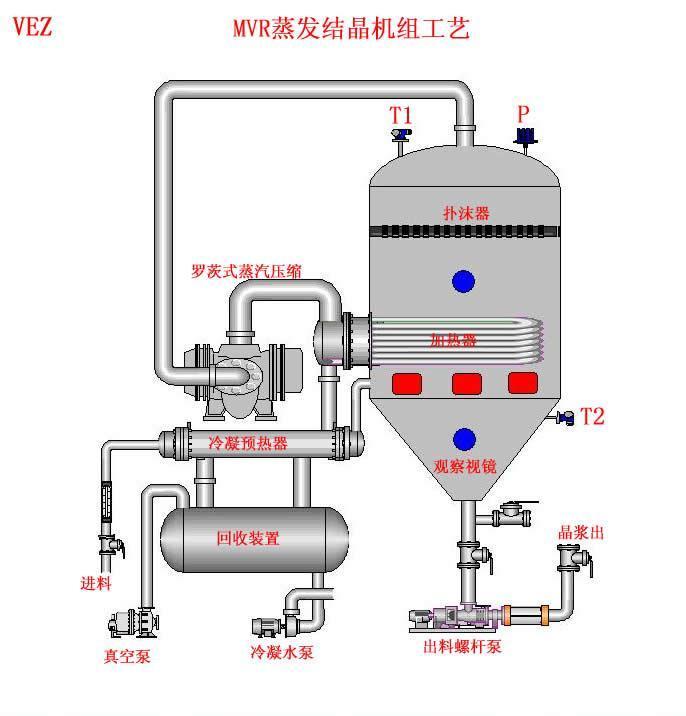 src=http___image.cn.made-in-china.com_cnimg_prod_5dec6d0r9X0h_0_ηˮMVR׹Ӧɶֺ_800x800.jpg&refer=http___image.cn.made-in-china.jpg